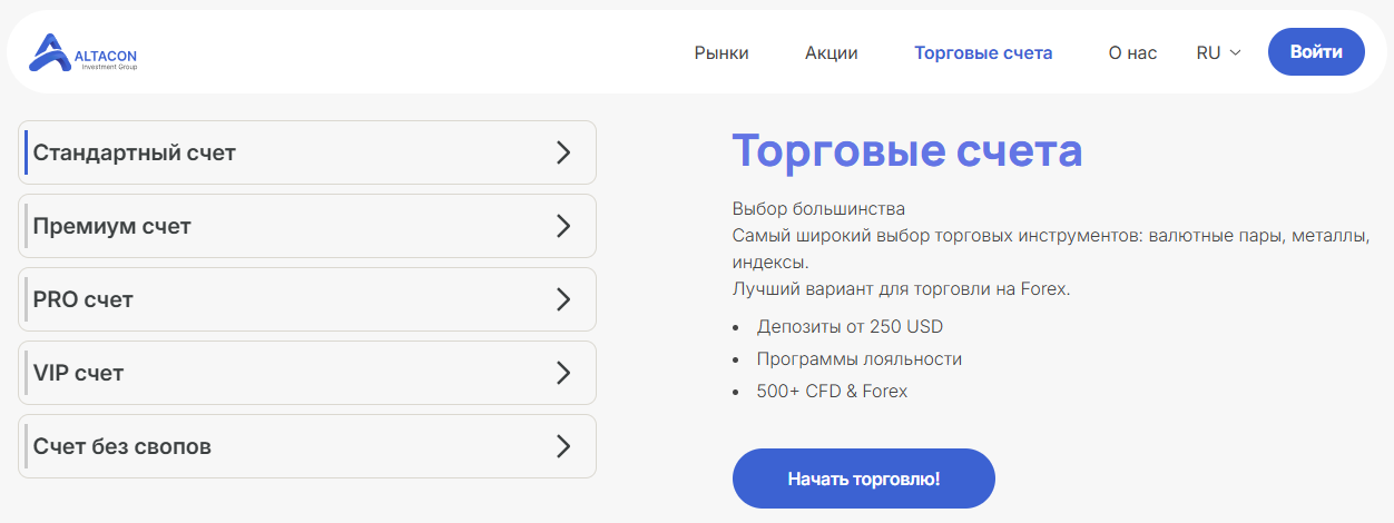 altacon-investment развод