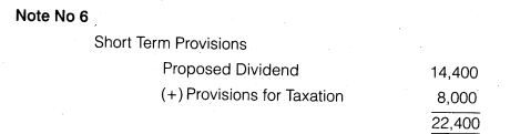 NCERT Solutions for Class 12 Accountancy Part II Chapter 3 Financial Statements of a Company Numerical Questions Q3.10