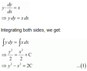 NCERT Solutions class 12 Maths Differential Equations