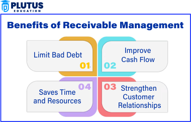 receivable and payable management
