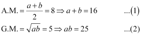 NCERT Solutions Class 11 Mathematics Chapter 9 ex.9.3 - 41