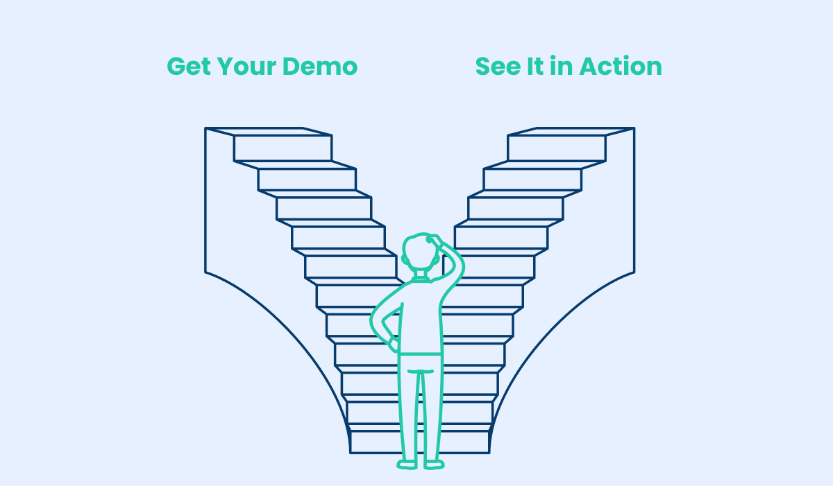 get your demo see it in action