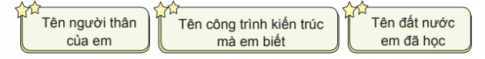 BÀI 3: SANG THÁNG NĂMPHẦN KHỞI ĐỘNGCâu hỏi: Trao đổi với bạn về ý nghĩa của một bài thơ hoặc một bài hát về Bác Hồ.Đáp án chuẩn:Bài hát  Ai yêu Bác Hồ Chí Minh hơn thiếu niên nhi đồng