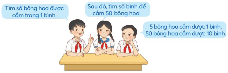 BÀI 7: BÀI TOÁN LIÊN QUAN ĐẾN RÚT VỀ ĐƠN VỊ (TIẾP THEO)