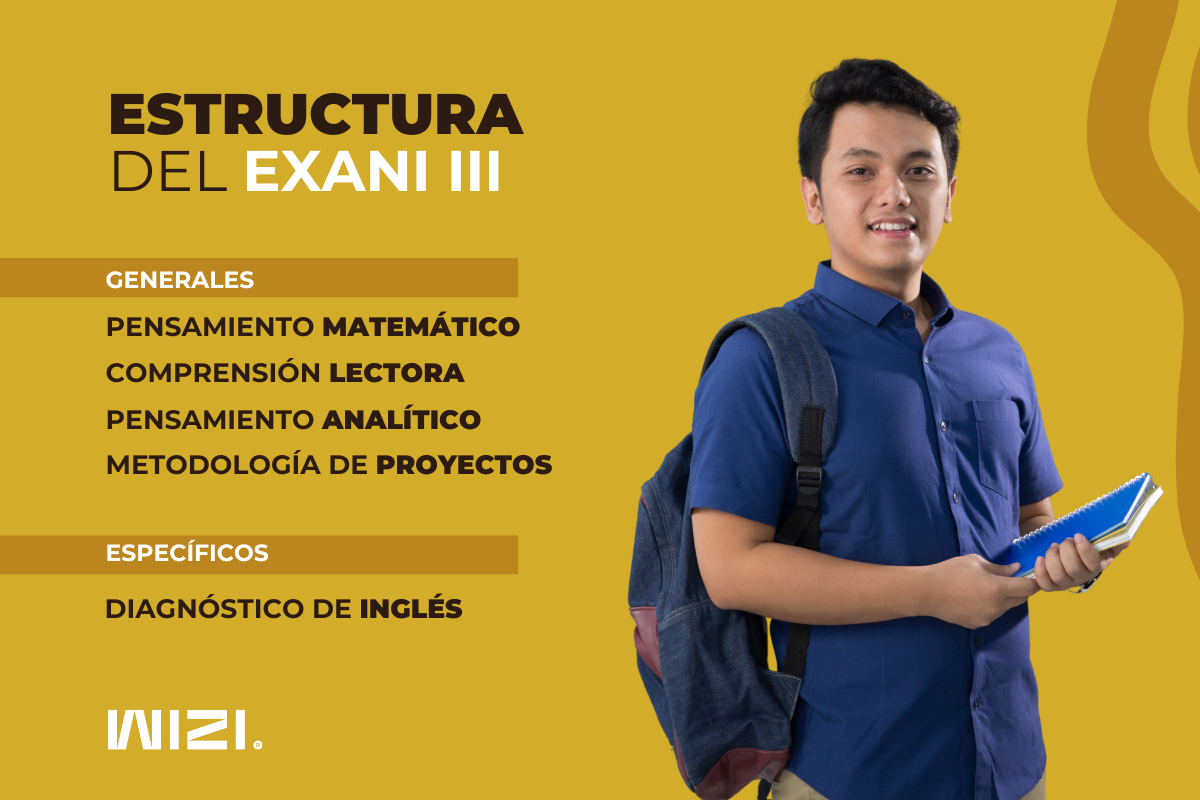 estructura del examen exani iii