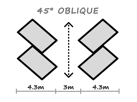 The diagram illustrates a parking design featuring two 45-degree oblique shapes with dimensions.