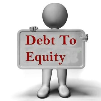 What Is Equity in Finance