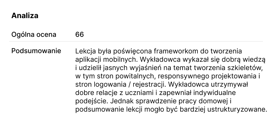 AI, IT GoITeens, Ringostat AI, ocena lekcji i zwięzły sens rozmowy