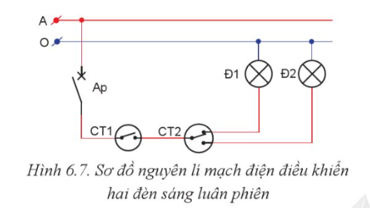 BÀI 6: THỰC HÀNH LẮP ĐẶT MẠNG ĐIỆN TRONG NHÀ