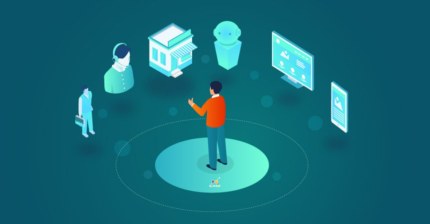 Ứng dụng AI và Automation Marketing vào chăm sóc khách hàng đa kênh
