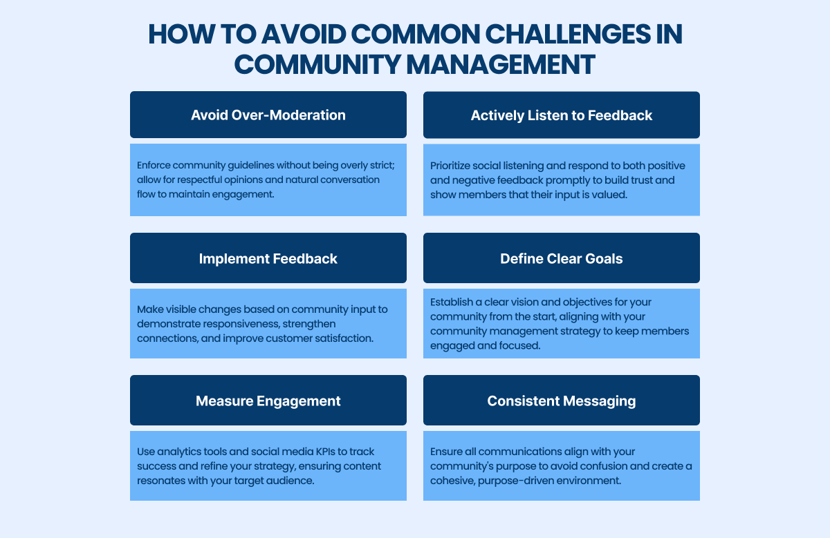 avoiding common challenges in community management