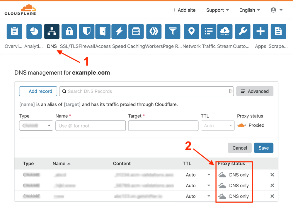 Manage DNS via Cloudflare