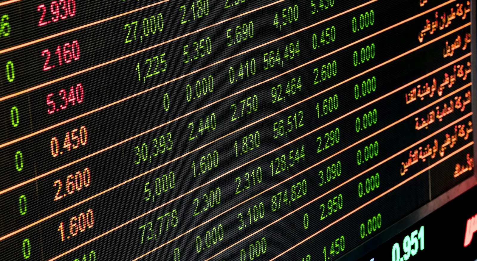 https://www.pexels.com/photo/numbers-on-monitor-534216/