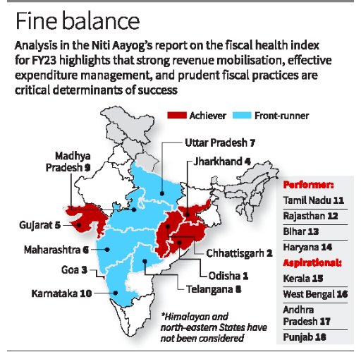 Everything You Need To Know About 25 January 2025 : Daily Current Affairs