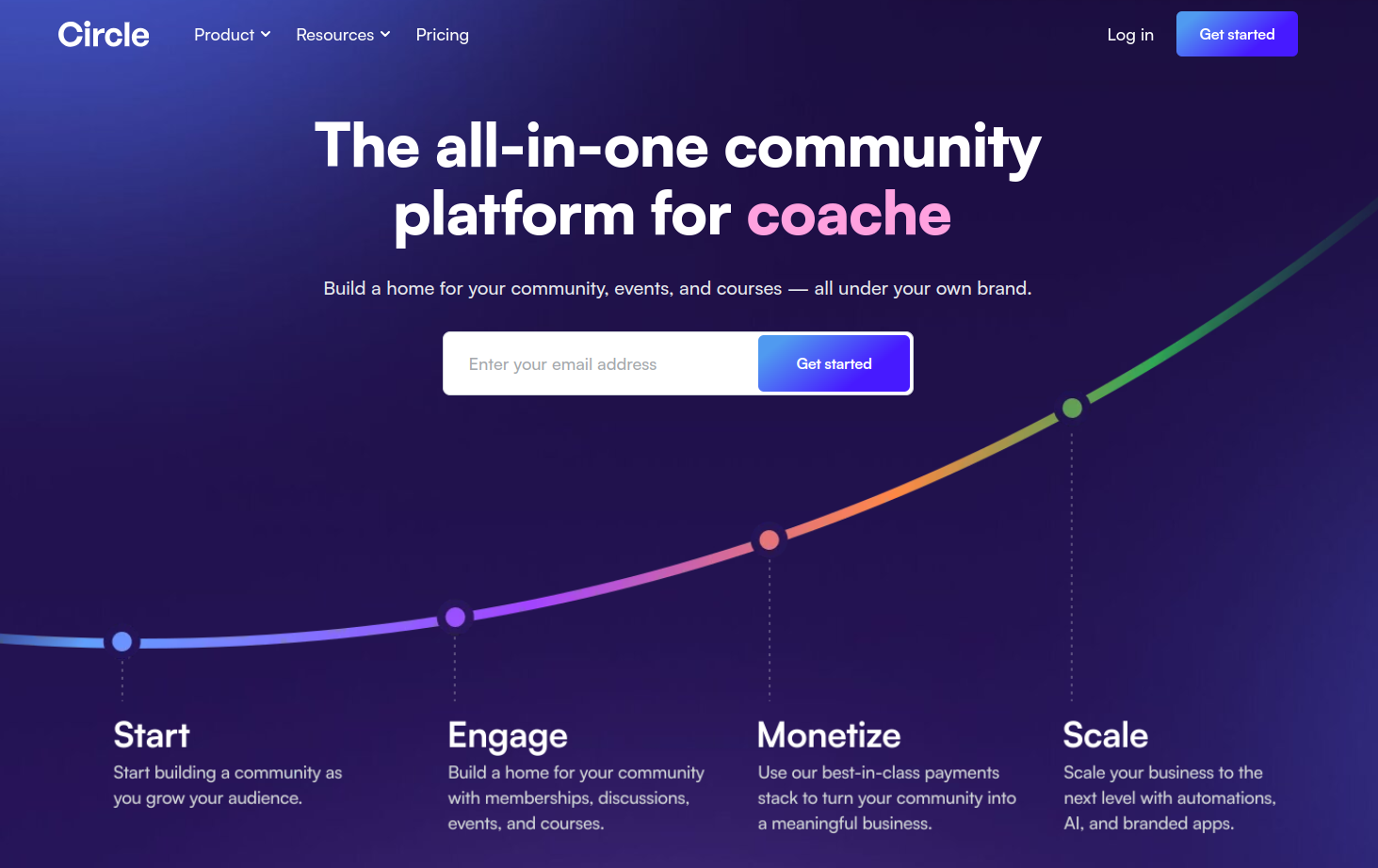 Circle.so website
