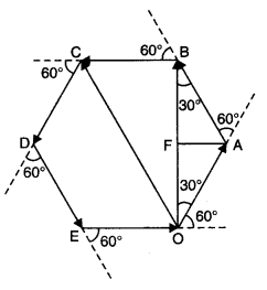 NCERT Solutions for Class 11 Physics Chapter 4 Motion in a Plane Q10