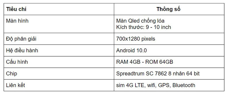 Man Hinh Android OledPro X5s 2