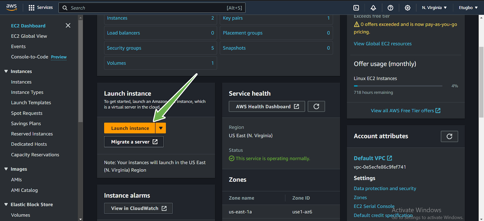 EC2 Dashboard