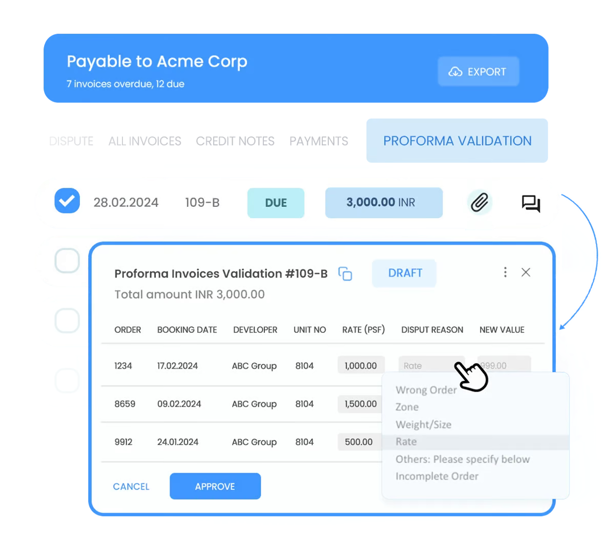 Proforma Invoice Validation