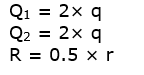 NCERT Solutions for Class 12 Physics Chapter 1 - Electric Charges And Fields