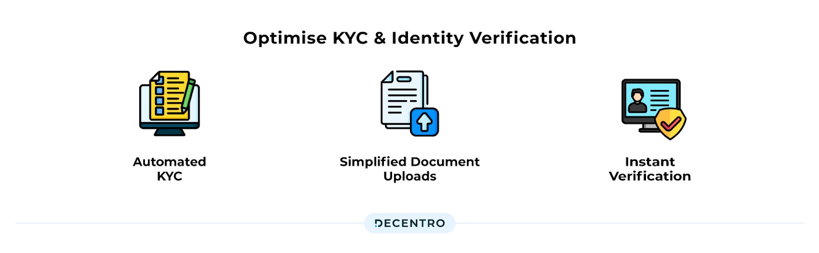 Optimise KYC and Identity Verification