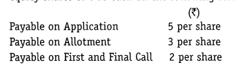 NCERT Solutions for Class 12 Accountancy Part II Chapter 1 Accounting for Share Capital Numerical Questions Q19