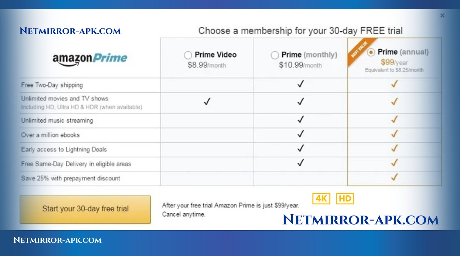 Amazon Prime Video Plans & Pricing: