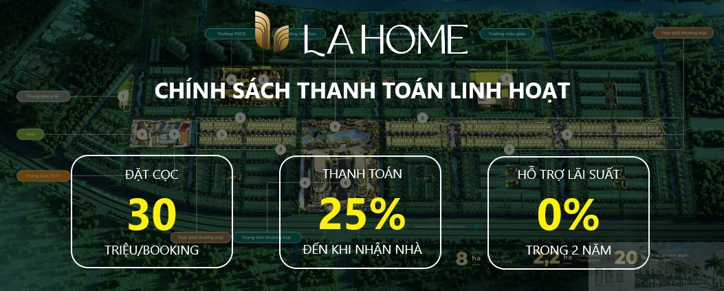 Phương thức thanh toán linh hoạt dễ dàng đầu tư tại LAHOMEPhương thức thanh toán linh hoạt dễ dàng đầu tư tại LAHOME