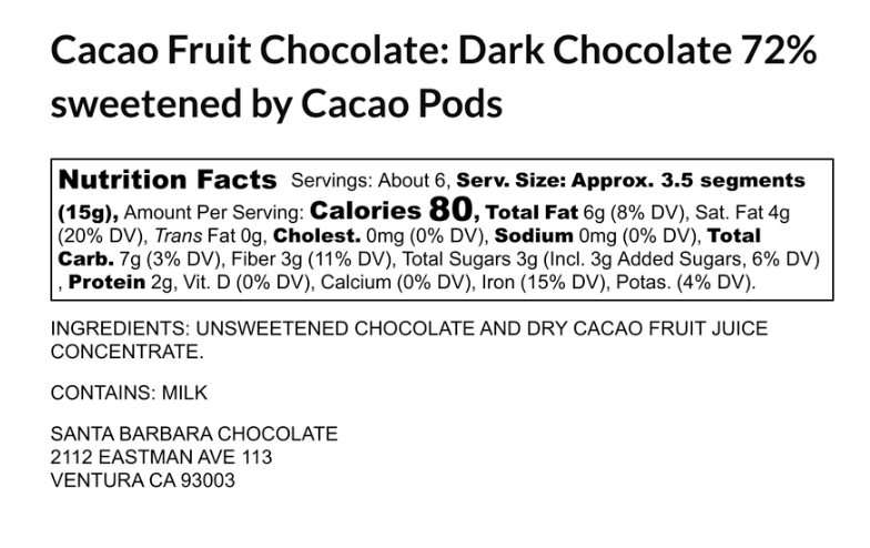 Breaking Down a Chocolate Nutrition Label