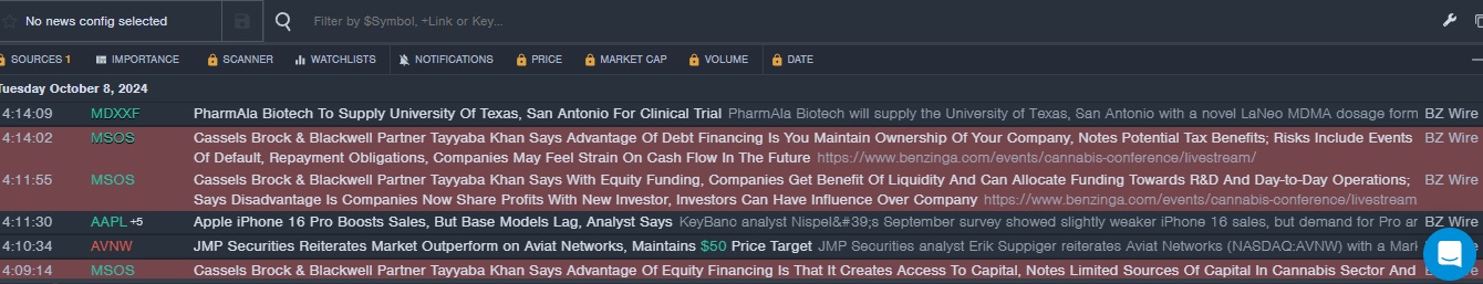 Benzinga Pro news alerts