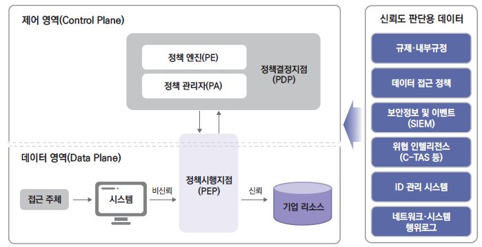 그림입니다. 원본 그림의 이름: CLP00006ae80003.bmp 원본 그림의 크기: 가로 699pixel, 세로 359pixel