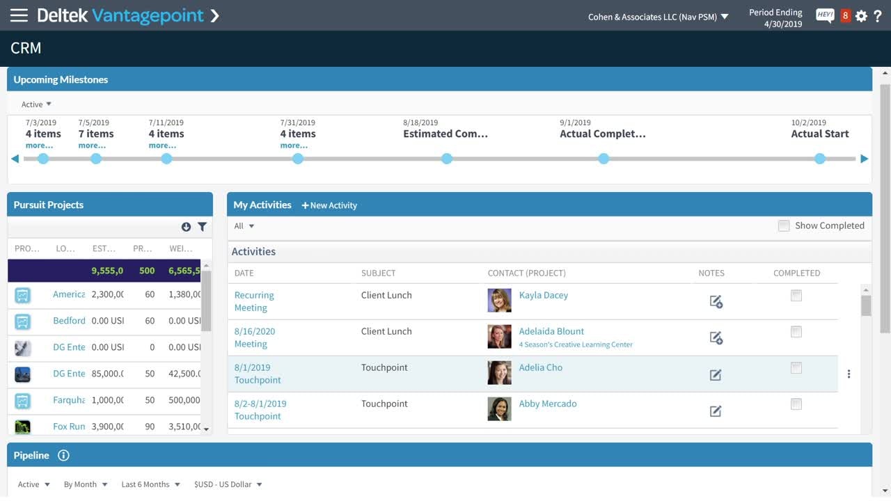 Deltek Vantagepoint CRM Upcoming Milestones Dashboard