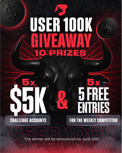 Thank you to our 100K traders — you’ve helped shape the BullRush trading platform into what it is today.