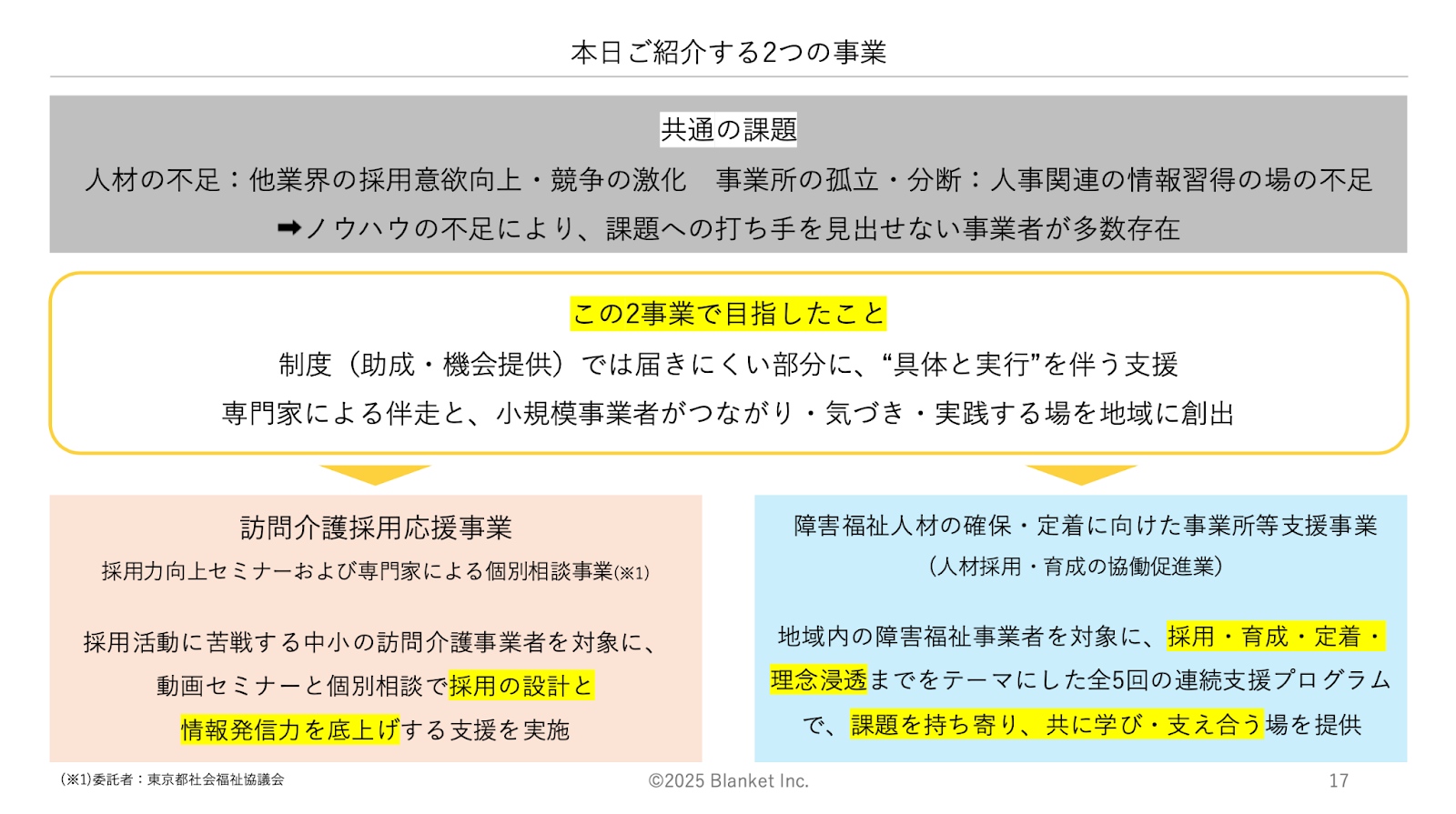 自治体セミナー_人材1