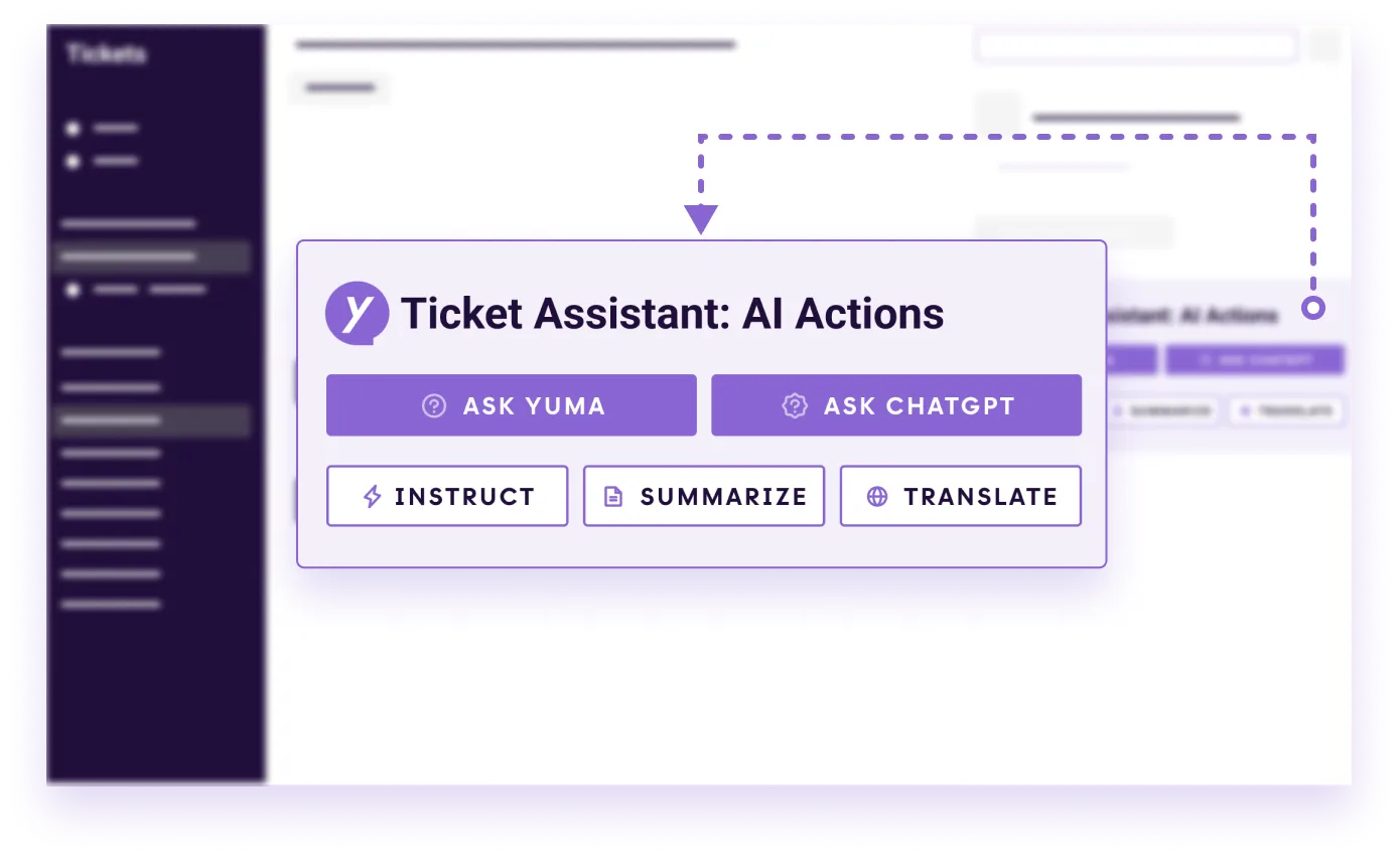 Actionable insights