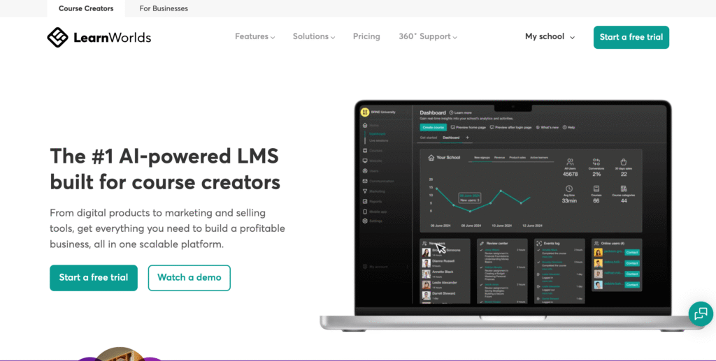 LearnWorlds