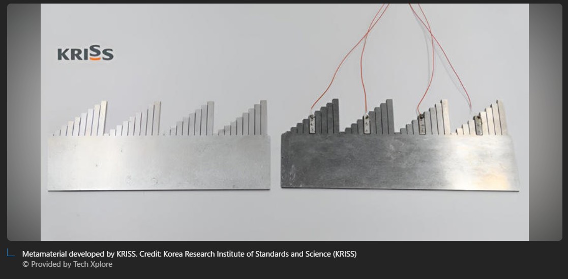 A group of metal pieces with wires attached to them

Description automatically generated