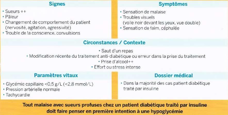 glycémie2.PNG