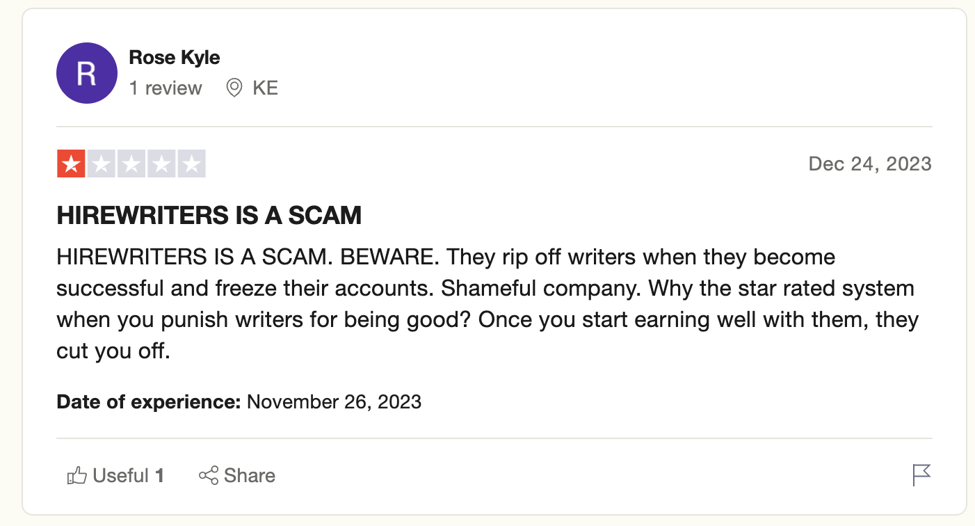 Hirewriters Is A Scam