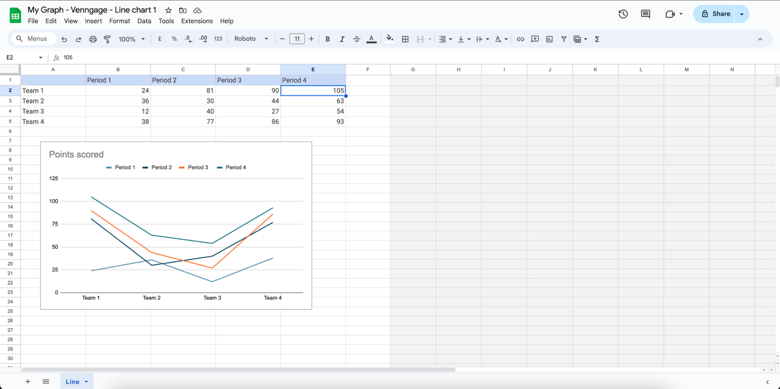 Inputting data for Google Docs