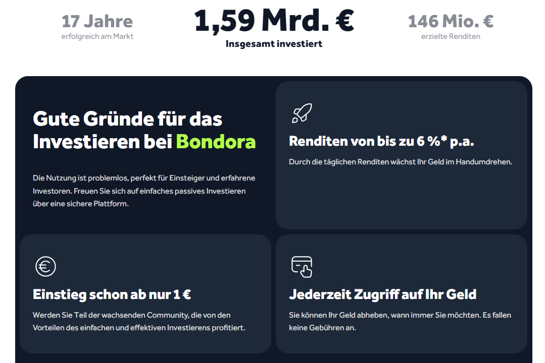Bondora hat mit seinem Go&Grow Konzept in 2018 ein neues Investmentvehikel geschaffen. Im Vergleich Monefit vs. Bondora zeigt sich nun, wer die Idee am besten umsetzt. 