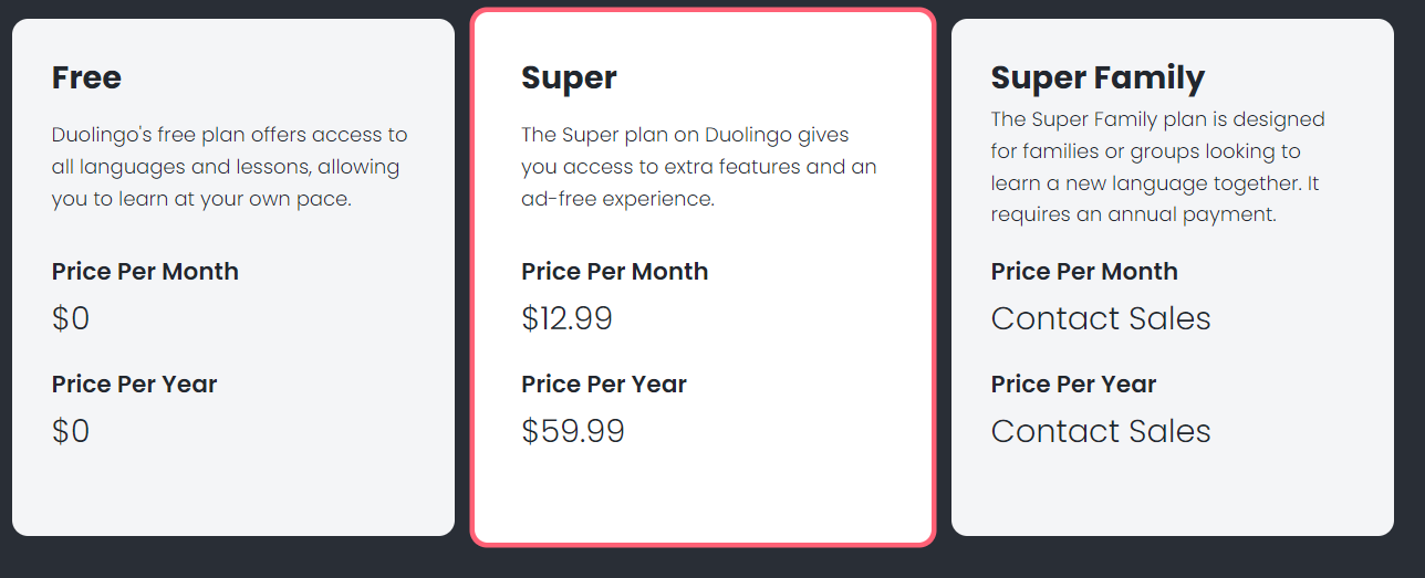 Duolingo Pricing