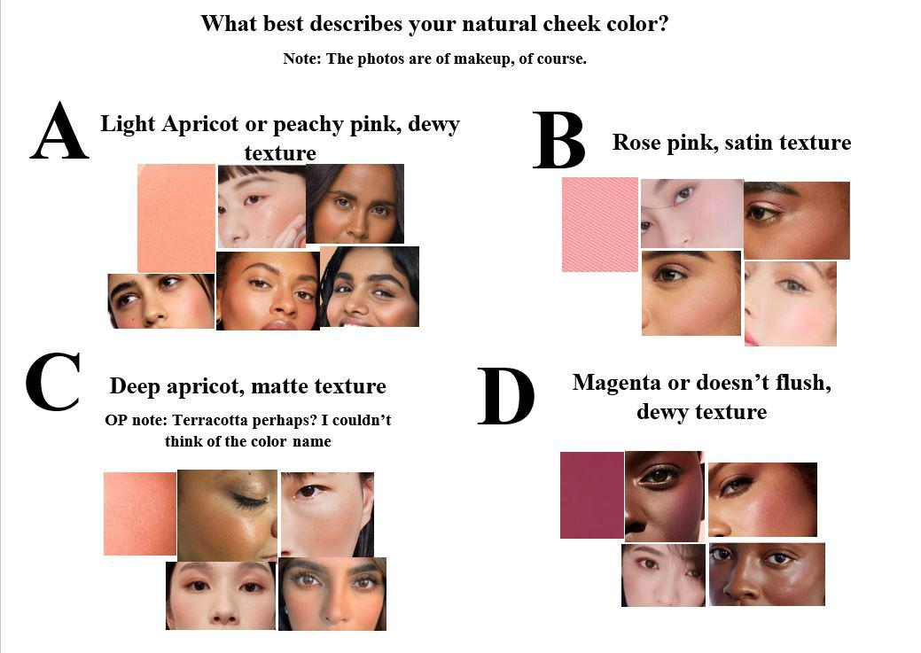 Method 1 to Know What Season Am I Color Analysis