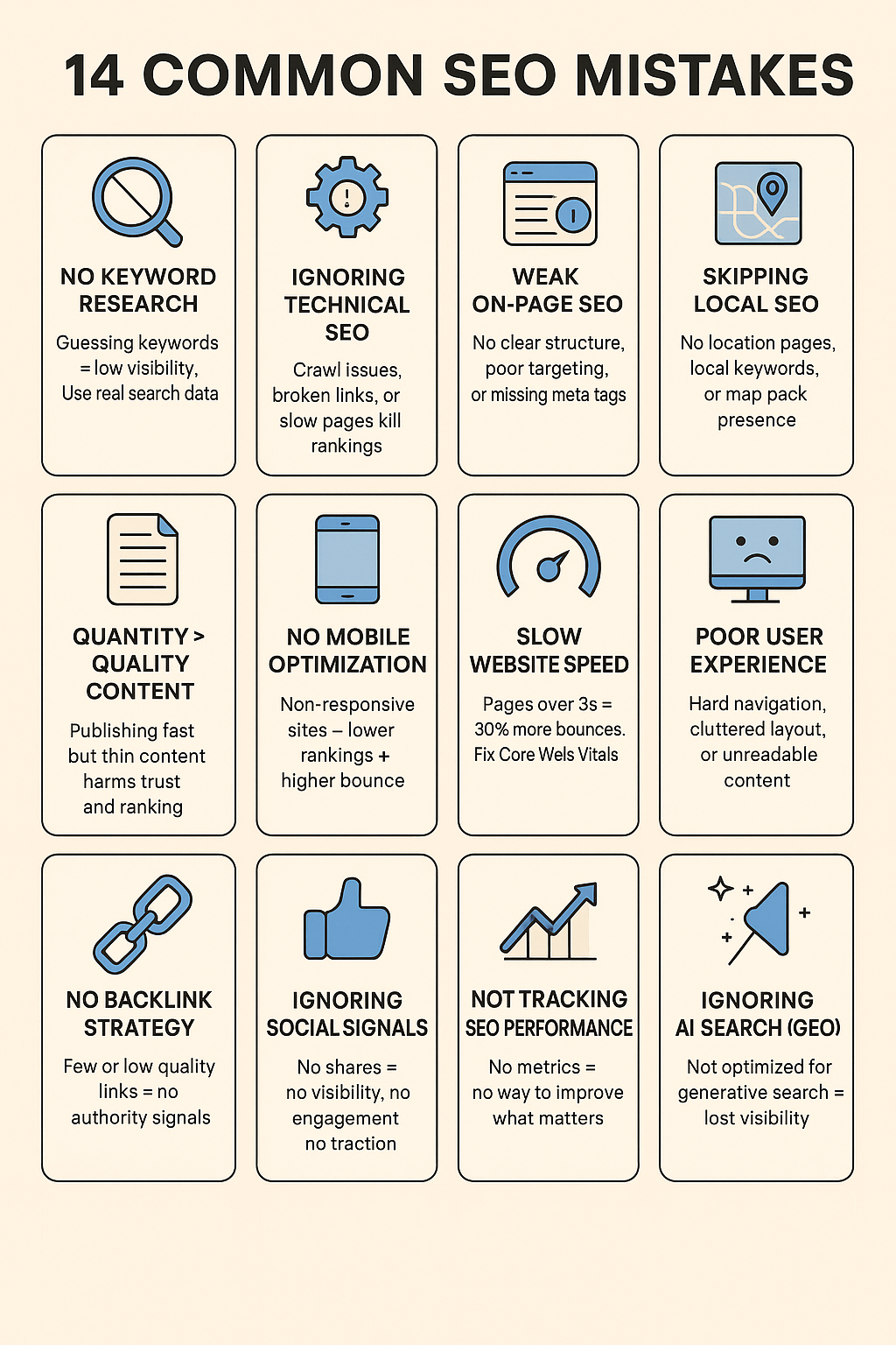 Infographic about common SEO mistakes