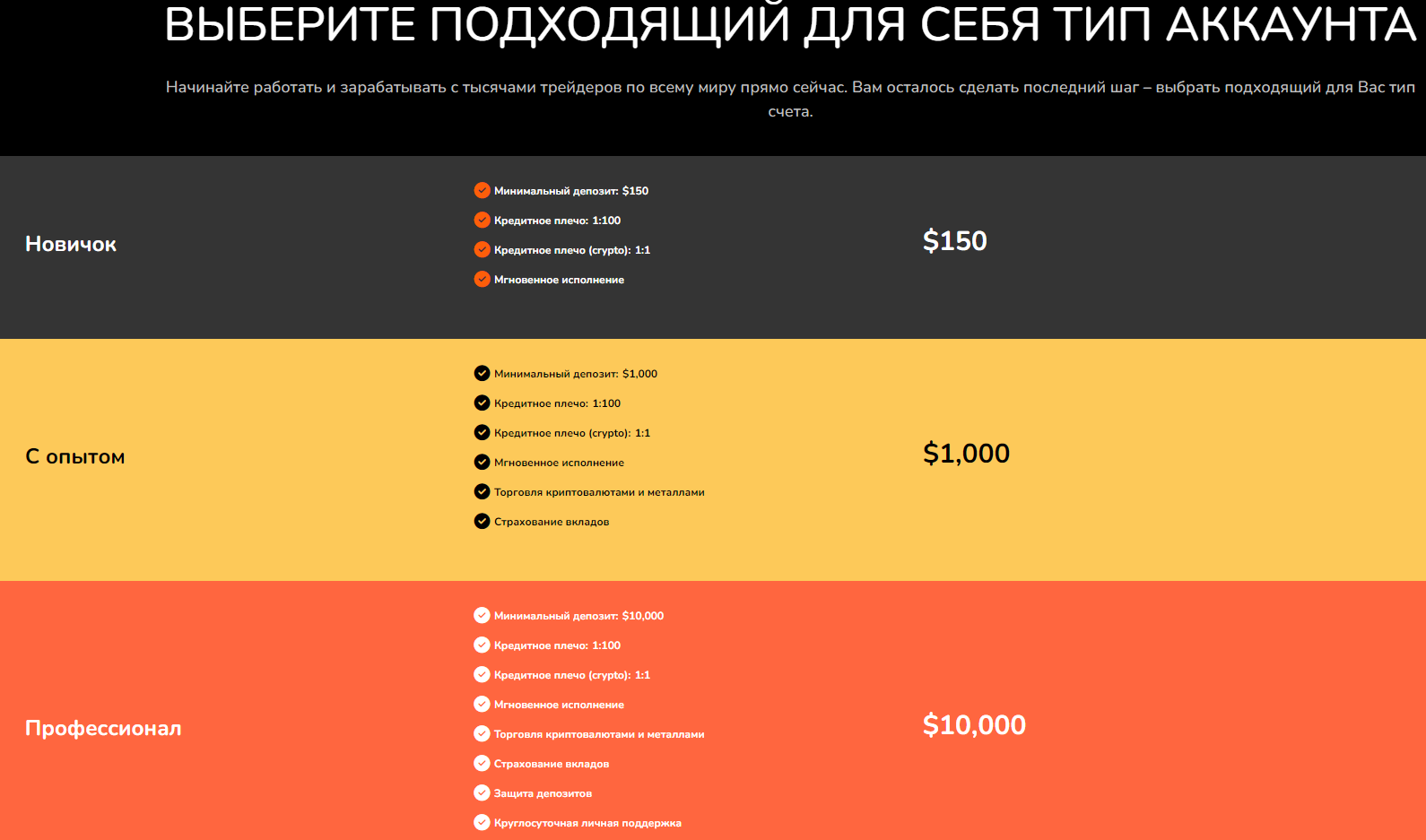 Syzbsm (Syz-bsm) развод