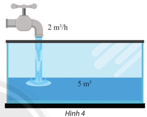 BÀI 2. ĐƯỜNG THẲNG TRONG MẶT PHẲNG TOẠ ĐỘ