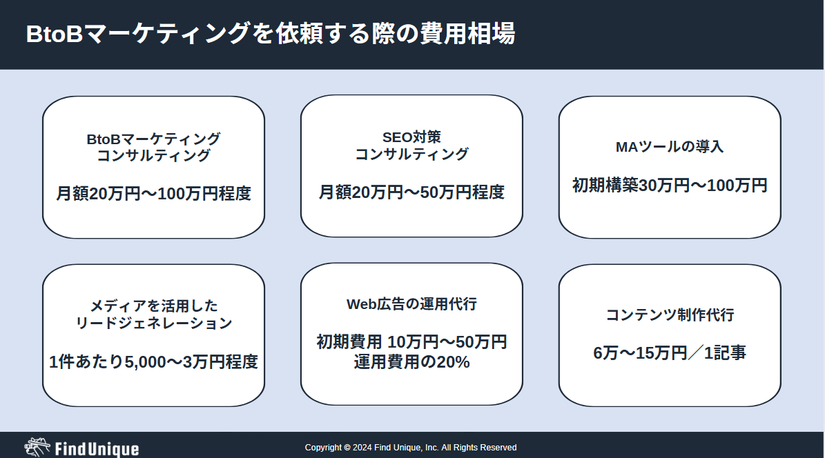 BtoBマーケティングを依頼する際の費用相場