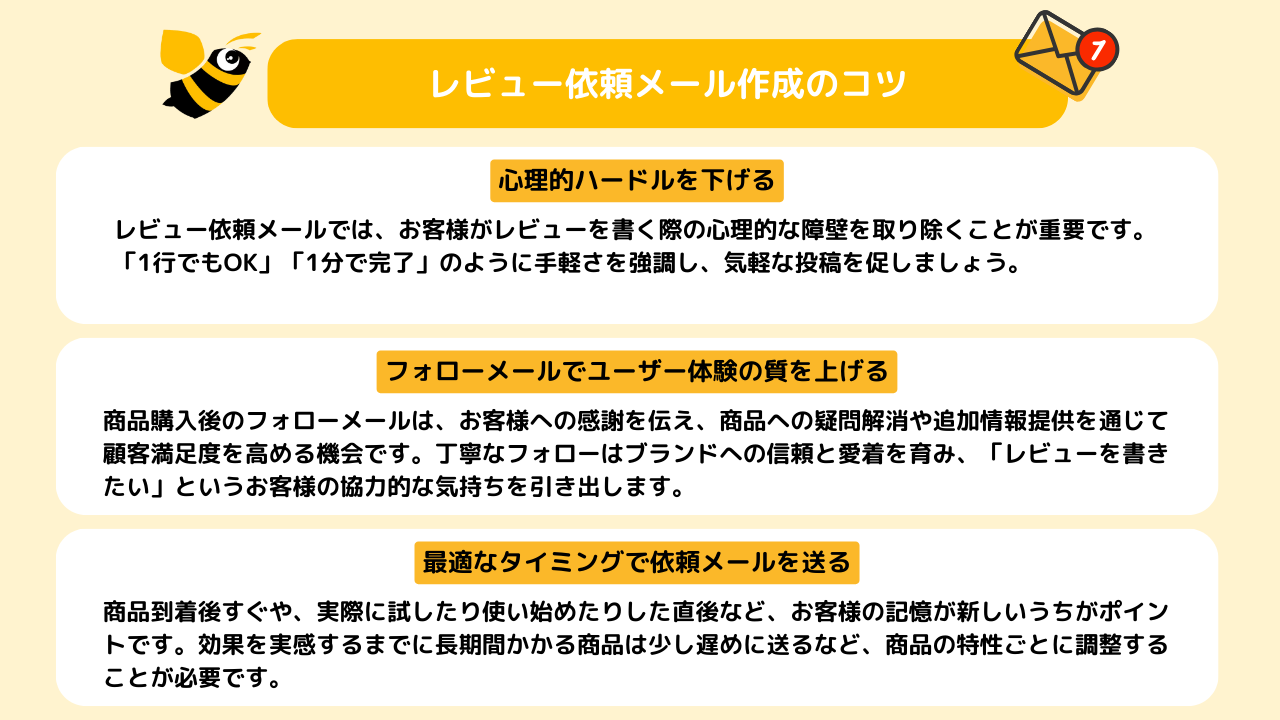 心理的ハードルを下げる
フォローメールでユーザー体験の質を上げる
最適なタイミングで依頼メールを送る
レビュー依頼メールでは、お客様がレビューを書く際の心理的な障壁を取り除くことが重要です。「1行でもOK」「1分で完了」のように手軽さを強調し、気軽な投稿を促しましょう。
商品購入後のフォローメールは、お客様への感謝を伝え、商品への疑問解消や追加情報提供を通じて顧客満足度を高める機会です。丁寧なフォローはブランドへの信頼と愛着を育み、「レビューを書きたい」というお客様の協力的な気持ちを引き出します。
商品到着後すぐや、実際に試したり使い始めたりした直後など、お客様の記憶が新しいうちがポイントです。効果を実感するまでに長期間かかる商品は少し遅めに送るなど、商品の特性ごとに調整することが必要です。