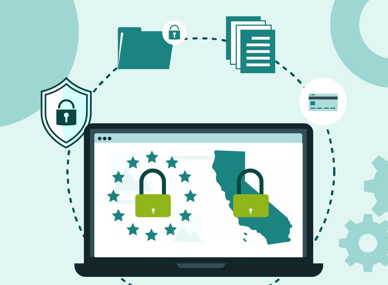 The connection between Shopify and GDPR