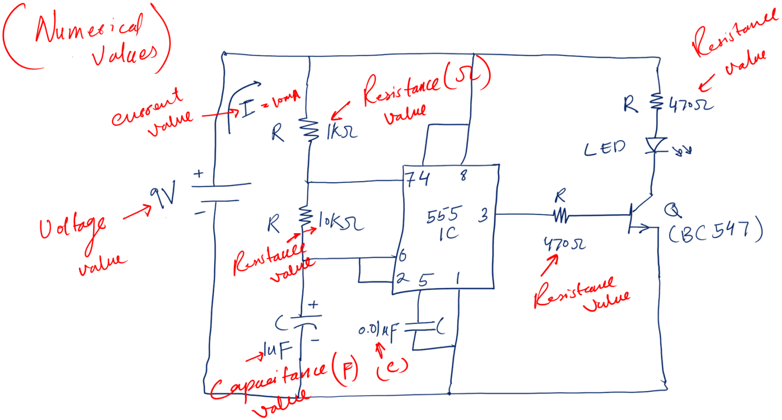 Multimeter measurement 